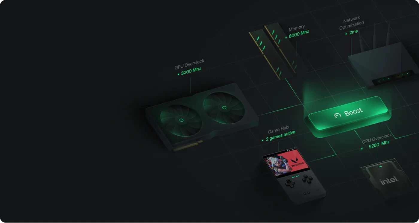 Hypertune Boost button linked to GPU Overclock, Memory, Network Optimization, Game Hub and CPU Overclock